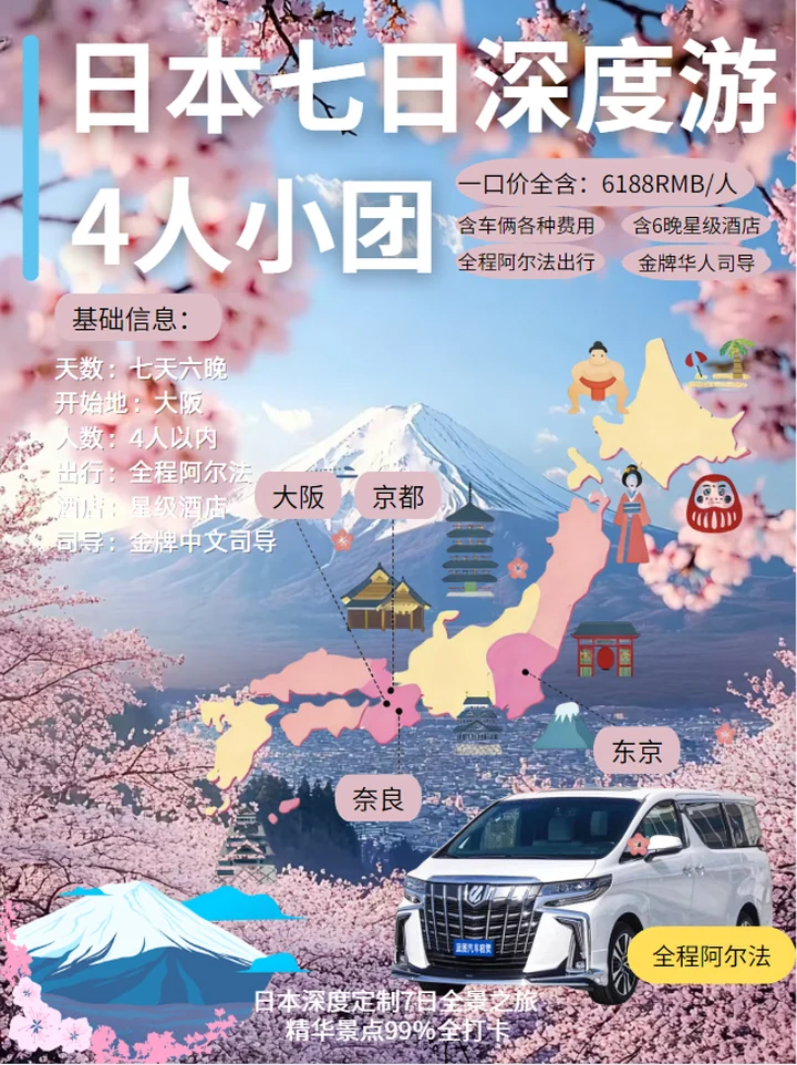 日本七日深度游 4 人小团海报